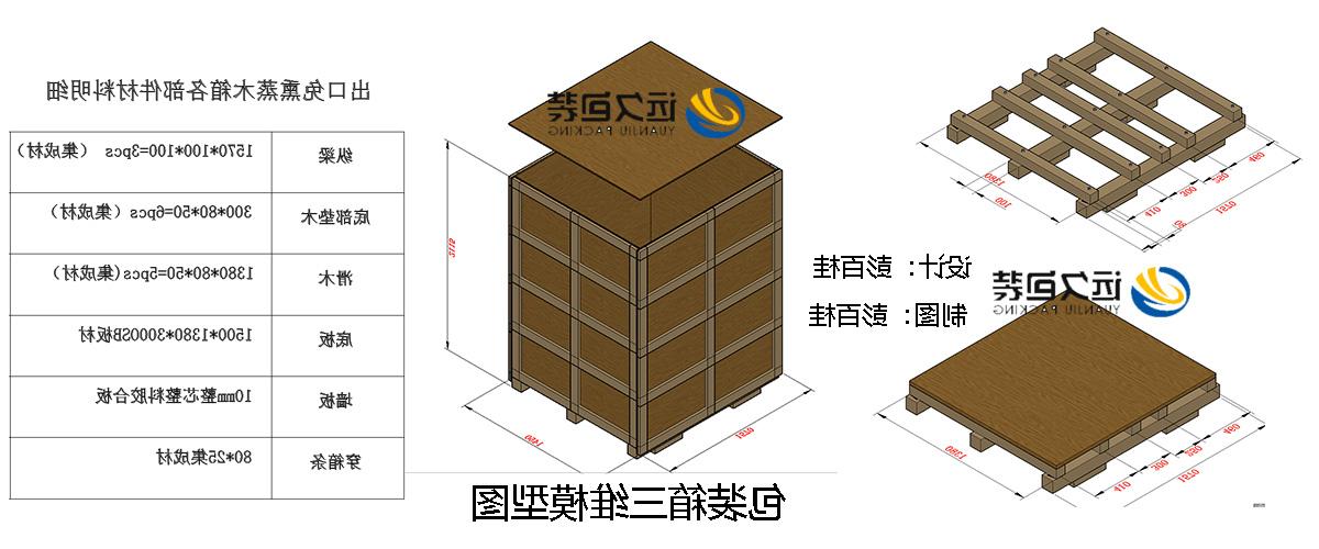 <a href='http://2mh6.oujchfm.com'>买球平台</a>的设计需要考虑流通环境和经济性